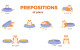 Basic Grammar in use: Prepositions (Giới từ)