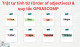 Basic Grammar in use: The orders of the adjectives (Trật tự của tính từ)